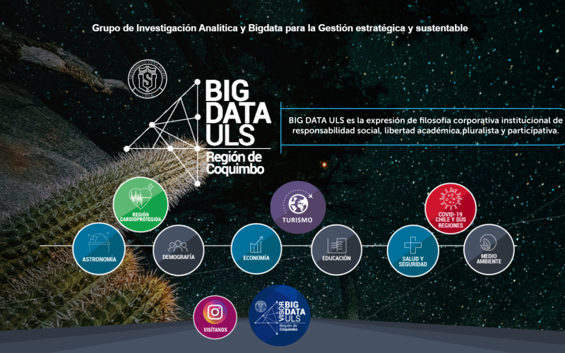 Capacitación en BI y Analítica Avanzada | Universidad de La Serena x Database
